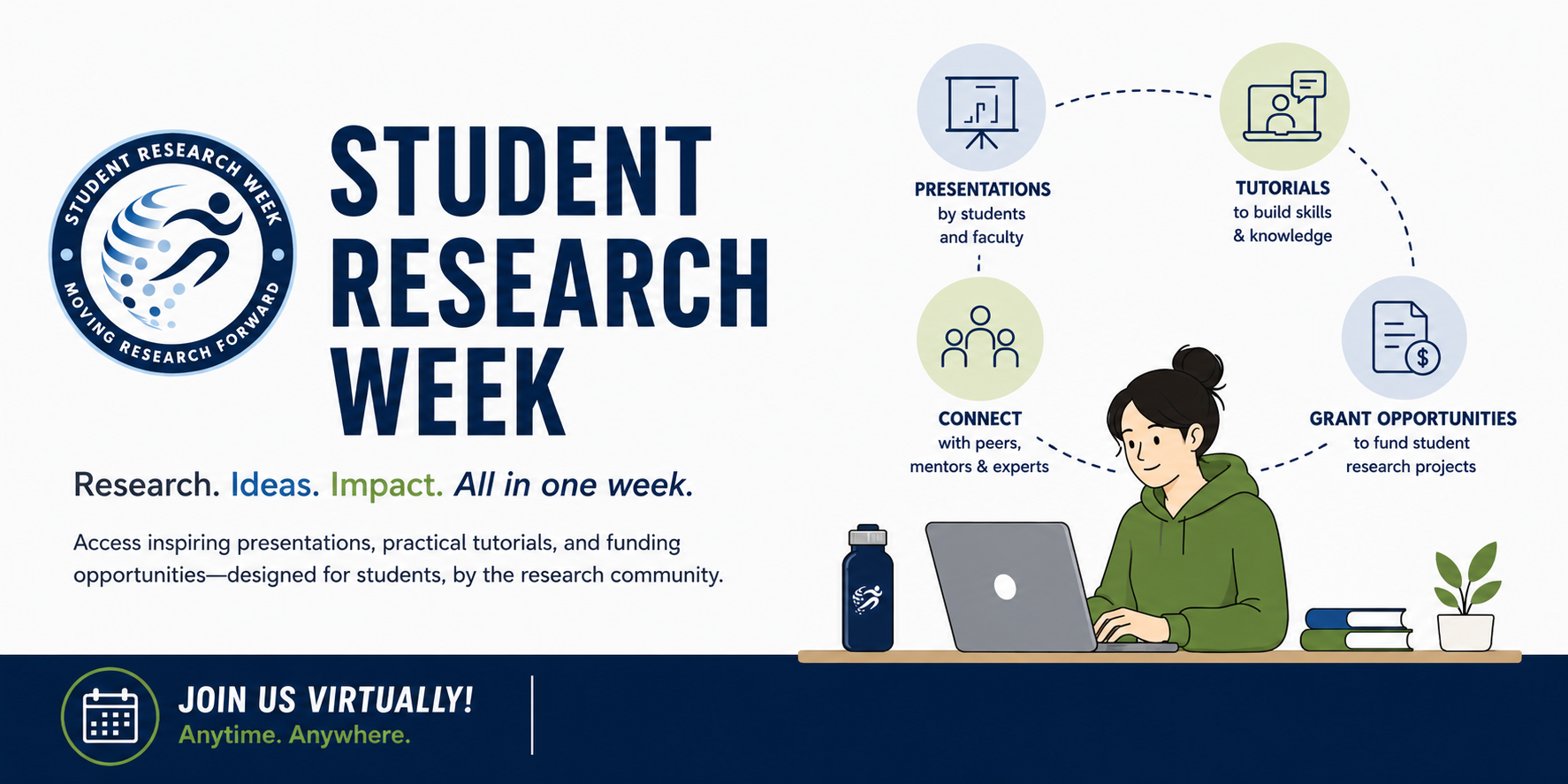 K-STAR Student Research Week