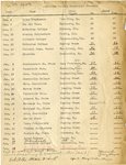 1937-1938 Varsity Basketball Schedule