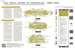 The Ideal Home in Louisville: 1900-1920 by National Endowment for the Arts